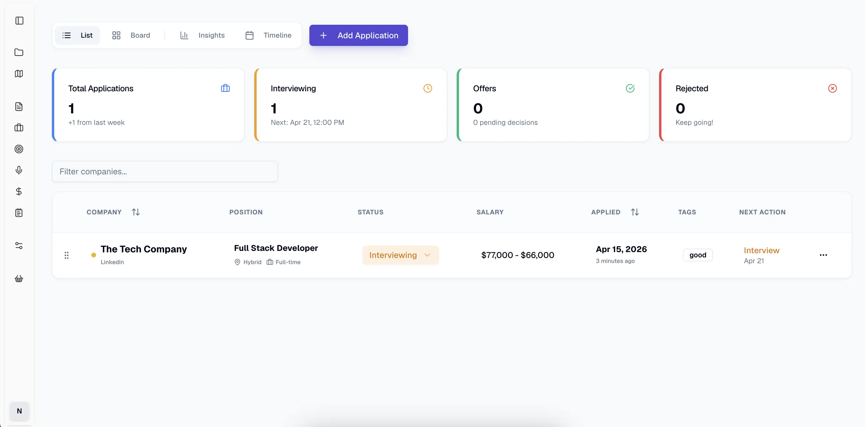 Dashboard interface showing job application funnel and success metrics.